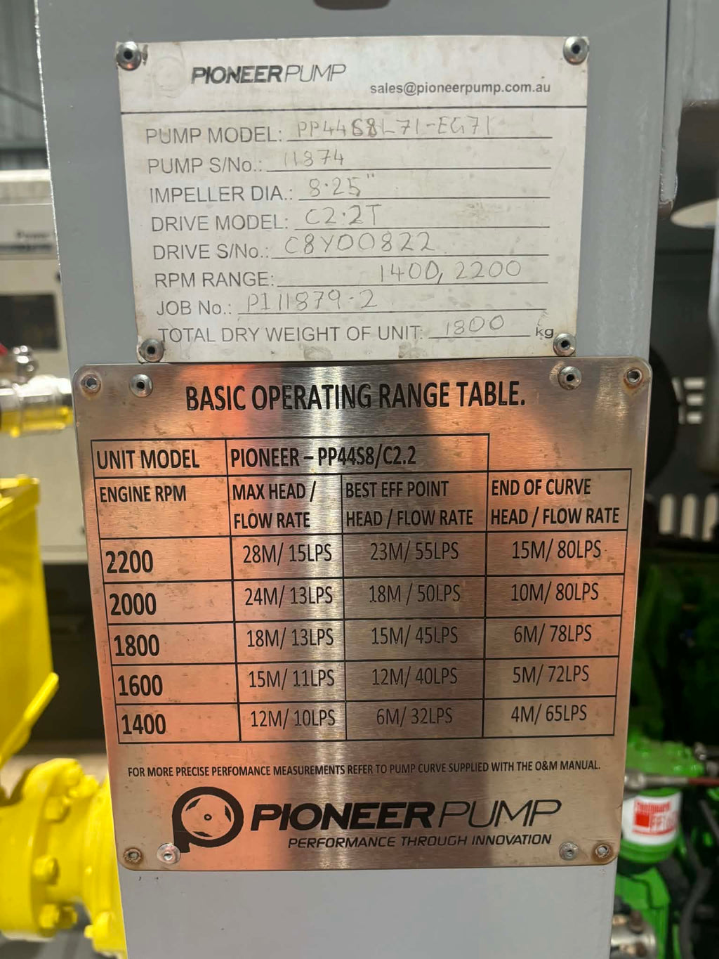 2013 Pioneer Pump PP44S8L71